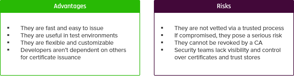  What Is Self Signed Certificate Design Talk