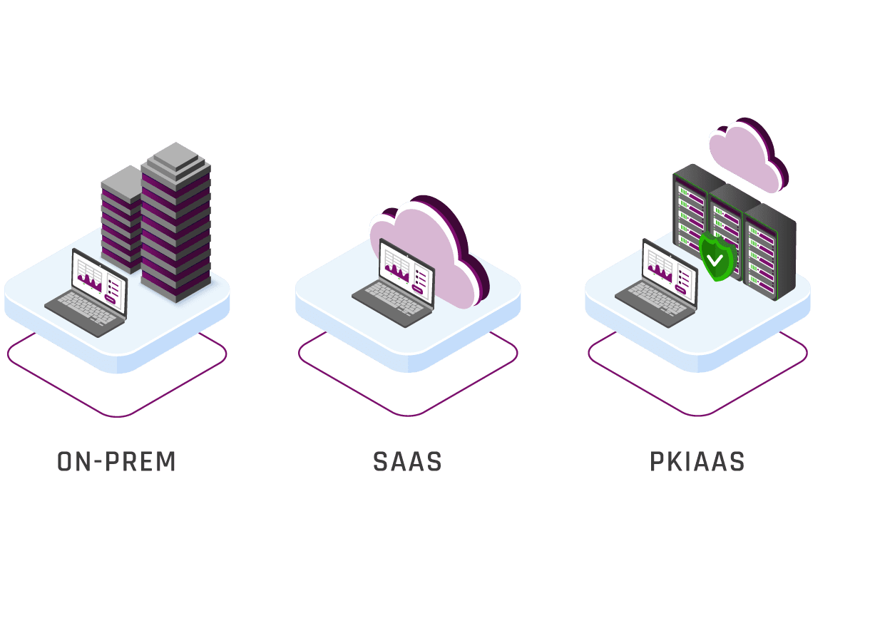 Modernize Your Public Key Infrastructure (PKI) – Keyfactor